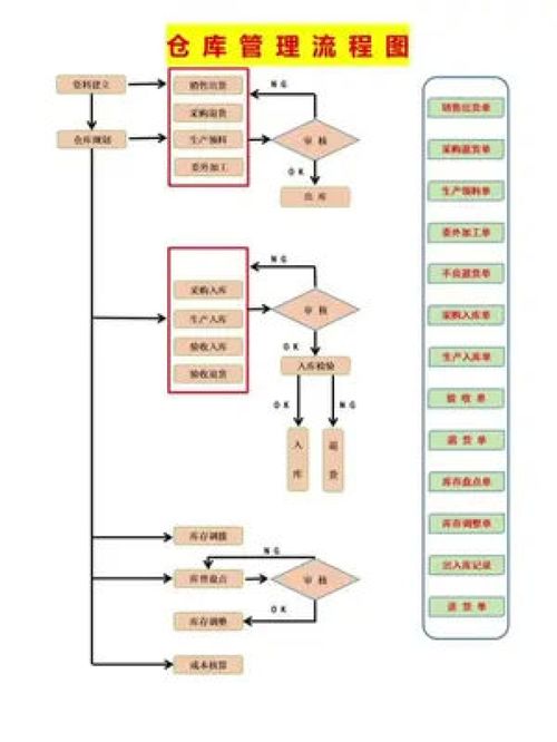 企業(yè)管理 建材 領(lǐng)導 制造業(yè) 商業(yè)思維 思維 生產(chǎn)廠家 商貿(mào) 漲知識 工廠 老板 生產(chǎn)車間