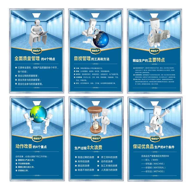 工廠企業精益生產現場管理的六大目標_問題