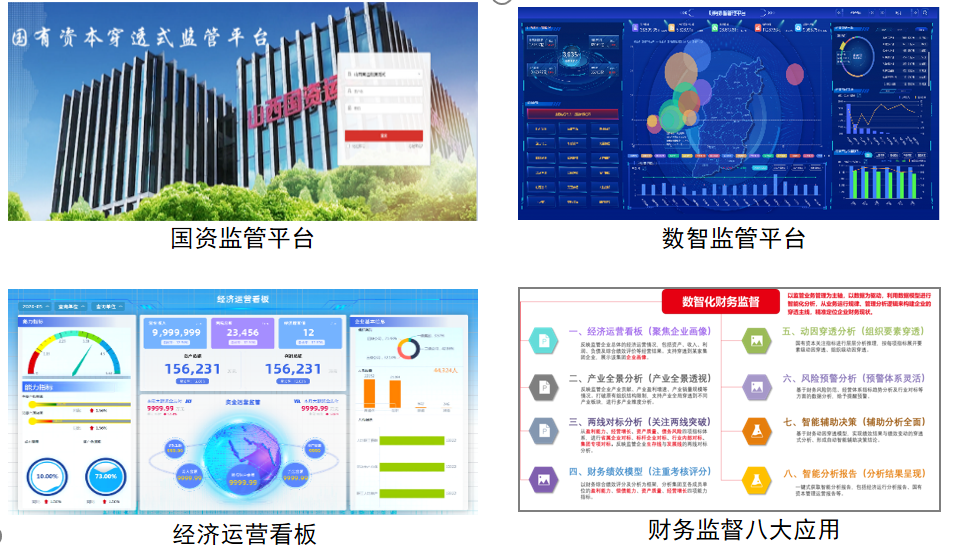 石油化工企業(yè)的企業(yè)能源管理平臺(tái)研究及產(chǎn)品選型