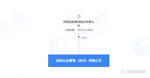 同程控股新設企業管理公司，注冊資本100萬元加碼管理布局
